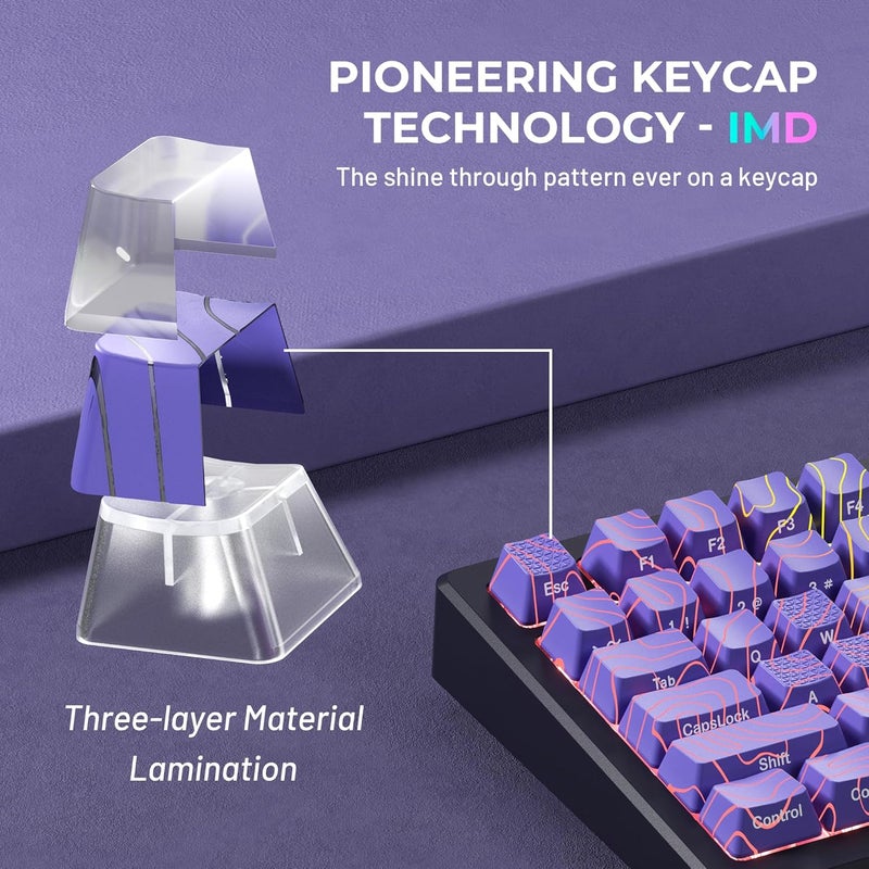 HITIME XVX Shine Through Keycaps w/IMD Tech, Custom Topographic Keycaps 60 75 100 Percent, Purple Key Cap Set 118 Keys Lines Backlit, OEM Profile Side Printed for Keyboards - Image 3